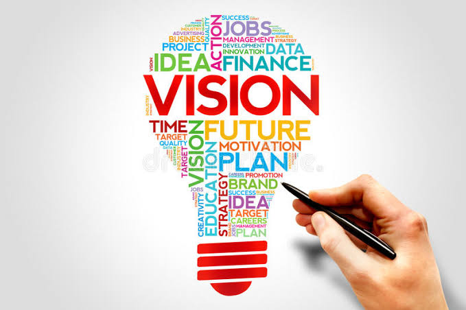 Financial growth concept representing Surabhi vision